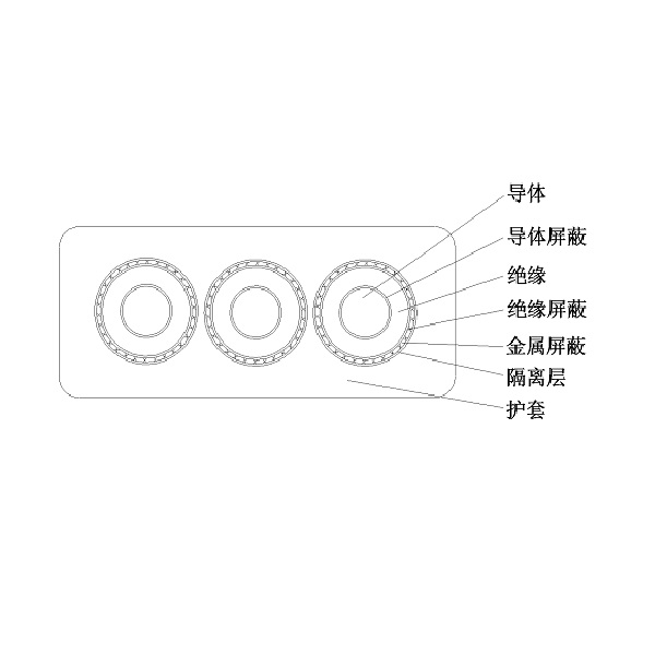 乙丙橡皮绝缘橡皮护套港机用中压卷筒扁电缆-GJEFRB-6/10kV、8.7/10kV