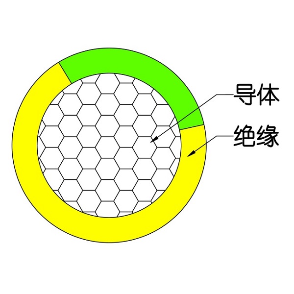 额定电压450/750V及以下交联聚烯烃绝缘电线和电缆-WDZ（A、B、C）-RYJ-105
